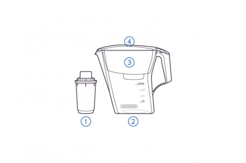 �������������� ������ ������� ��� � �100-5 ������� ���� 7