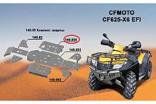������ ������� ATV CF500-X5/CF625-X6