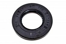 ������� ������� ��������� ��������� BRP