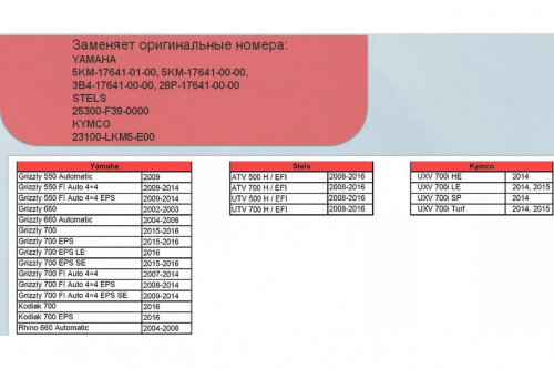 Ремень вар-ра ОЕМ 5KM-17641-00-00, 3B4-17641-00-00 XM945 фото 5 Ремень вар-ра ОЕМ 5KM-17641-00-00, 3B4-17641-00-00 XM945 фото 5