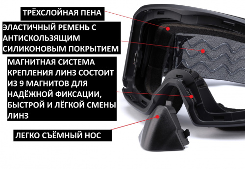 ���� � ���������� (������ ��������) RSX, Polestar Winter, ������/������; ������� ������ ������ ���� 7