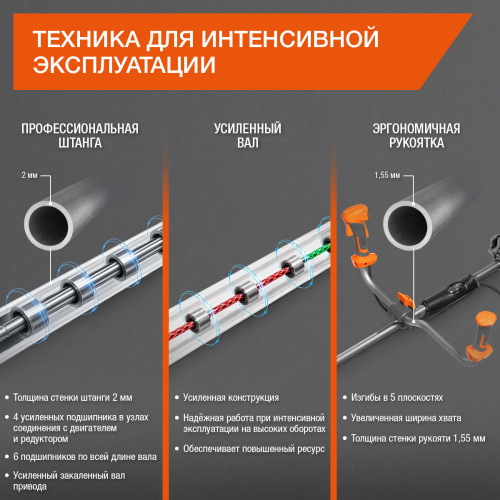 Коса бензиновая DAEWOO DABC 450 фото 4 Коса бензиновая DAEWOO DABC 450 фото 4