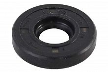 ������� ����� ��� ������������ Can-Am