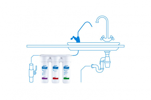 Фильтр для воды Аквафор Трио Fe Н фото 3 Фильтр для воды Аквафор Трио Fe Н фото 3