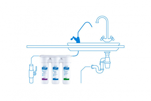 Фильтр для воды Аквафор Трио Fe фото 3 Фильтр для воды Аквафор Трио Fe фото 3