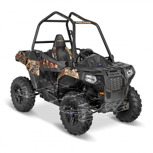ЗАЩИТА KTZ ДЛЯ POLARIS ACE 325 570 900 ЗАЩИТА KTZ ДЛЯ POLARIS ACE 325 570 900
