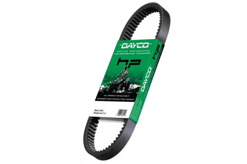 Ремень вариатора DAYCO HP2035 OEM: 422280280,422280283,715900024 Ремень вариатора DAYCO HP2035 OEM: 422280280,422280283,715900024