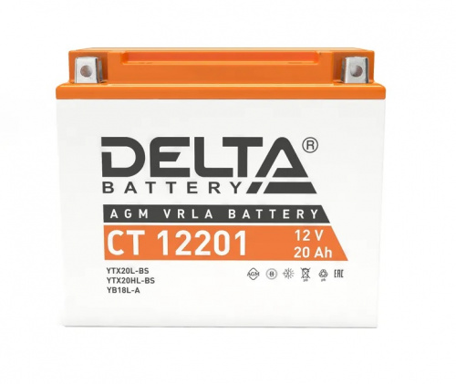 �������������� ������� Delta CT 12201