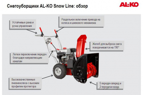 ������������ ���������� AL-KO SnowLine 620 E ll ���� 7