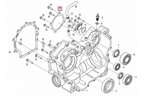 ��������� 2, ������ ��������� ���� 2