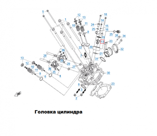 Термостат для квадроциклов CFMOTO фото 2 Термостат для квадроциклов CFMOTO фото 2
