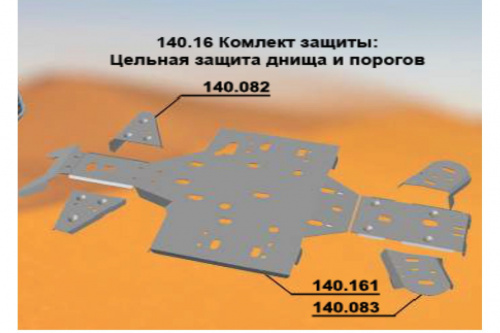 Комплект защиты ATV CF Moto 500 A (AL4.0) Комплект защиты ATV CF Moto 500 A (AL4.0)
