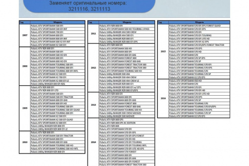   Polaris  3211116, 3211113 XM1038  5
