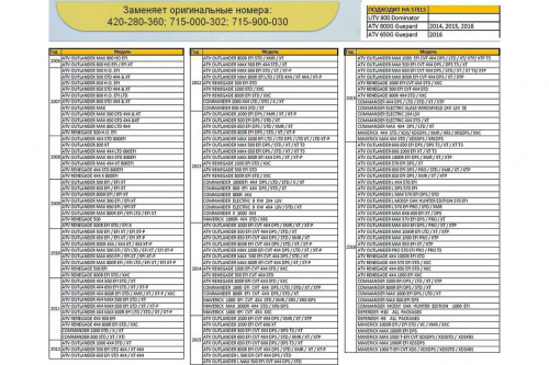 ������ ���-�� ��� 420280360, 715000302, 715900030 XM983 ���� 6