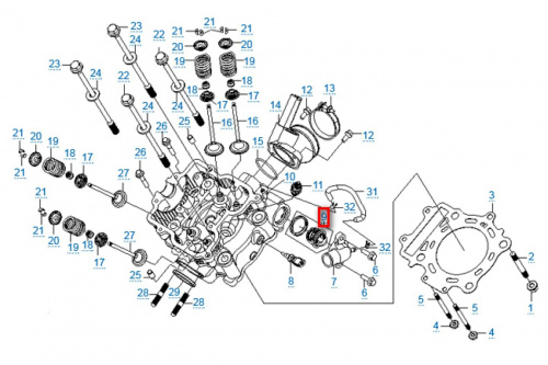 Термостат для квадроциклов CFMOTO фото 2 Термостат для квадроциклов CFMOTO фото 2