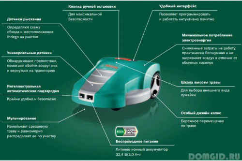 Автономная газонокосилка робот INDEGO фото 5 Автономная газонокосилка робот INDEGO фото 5
