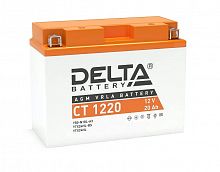 �������������� ������� Delta CT 1220